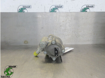 Steering pump MERCEDES-BENZ Atego