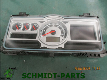 Dashboard RENAULT
