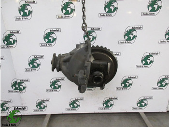 Differential gear RENAULT