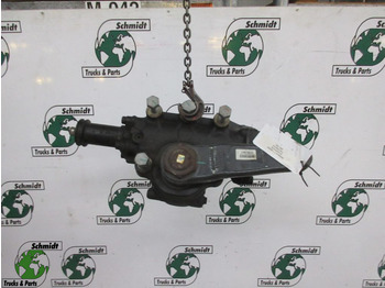 Steering gear RENAULT T
