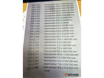 New Tool/ Equipment Forskelligt udstyr LOT med SDS BOR SDS BOR NYT: picture 4 New Tool/ Equipment Forskelligt udstyr LOT med SDS BOR SDS BOR NYT: picture 4