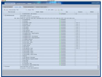 Printing machinery HEIDELBERG