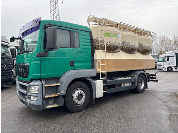 Tank truck MAN TGS 18.440