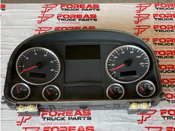 Dashboard MAN TGA