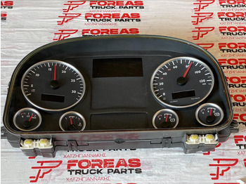 Dashboard MAN TGA