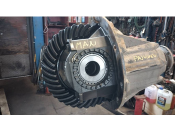 Axle and parts MAN