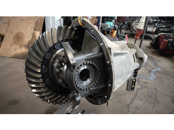 Axle and parts SCANIA R