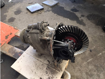 Axle and parts SCANIA