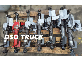 Hydraulic cylinder for Truck SCANIA 2420899   2717017: picture 3