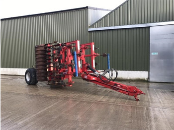 Rotavator