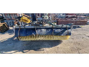 Attachment HOLMS