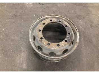 Rim MAN TGA