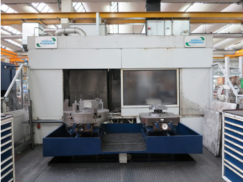 CNC machining center