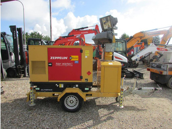 Generator set ZEPPELIN