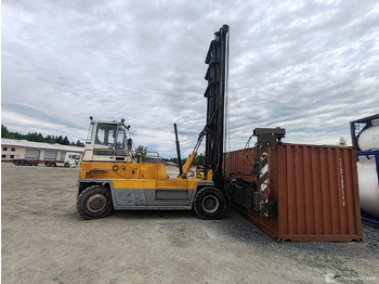 Construction machinery