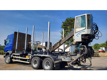 Loader crane LOGLIFT