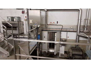 Food processing equipment