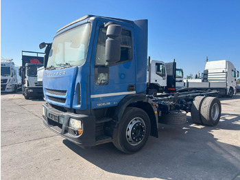 Tipper IVECO EuroCargo 190E