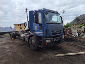 Cab chassis truck IVECO EuroCargo 190E