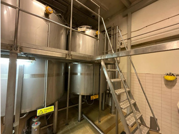 Food processing equipment