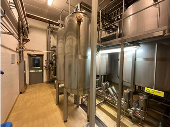 Food processing equipment