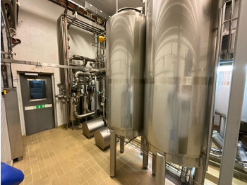 Food processing equipment