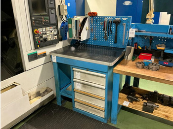 Metalworking machinery