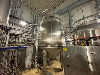 Food processing equipment