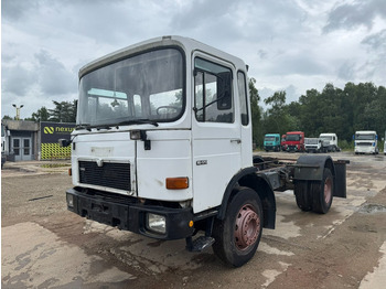 Tractor unit MAN