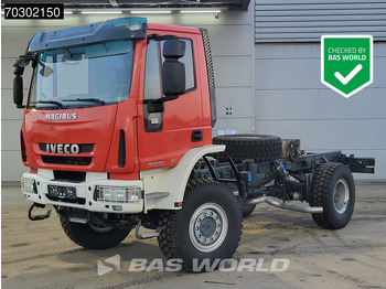 Cab chassis truck IVECO EuroCargo 150E