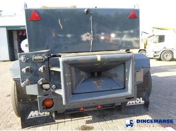 Terminal tractor MOL RM 255 4X4 terminal drawbar tractor 150 ton: picture 5