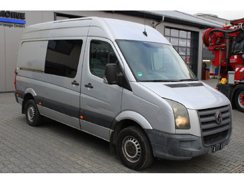 Panel van VOLKSWAGEN Crafter