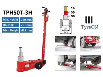 Workshop equipment