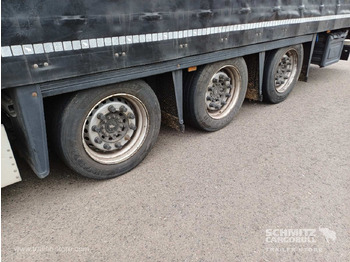 Curtainsider semi-trailer SCHMITZ Auflieger Curtainsider Standard: picture 4
