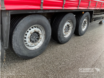 Curtainsider semi-trailer SCHMITZ Curtainsider Standard Forklift holder: picture 2
