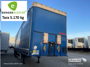 Curtainsider semi-trailer BERGER