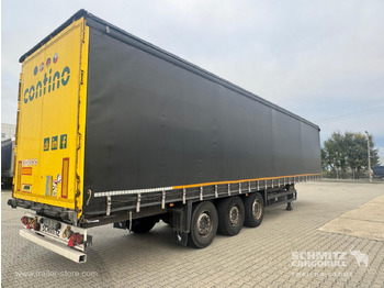 Curtainsider semi-trailer SCHMITZ Curtainsider Standard: picture 5 Curtainsider semi-trailer SCHMITZ Curtainsider Standard: picture 5