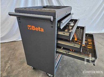 Tool/ Equipment