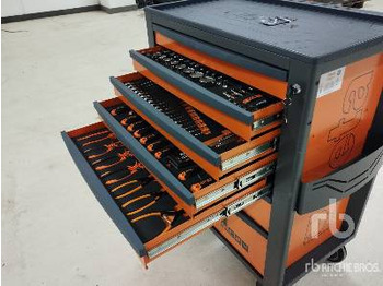 Tool/ Equipment
