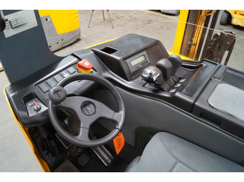 Reach truck Jungheinrich ETV C16: picture 3