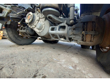 Axle and parts VOLVO FH