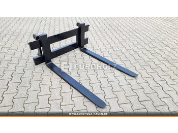 Forks CASE