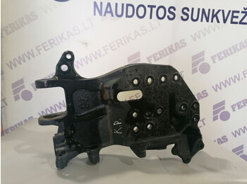 Spare parts SCANIA R