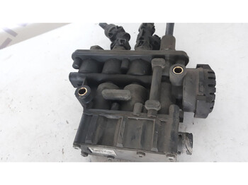 Brake parts VOLVO