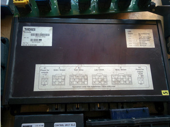 ECU SCANIA