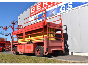 Aerial platform