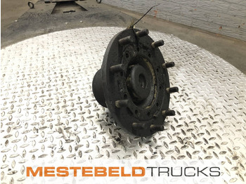 Rear axle SCANIA