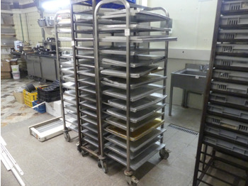 Bakery equipment