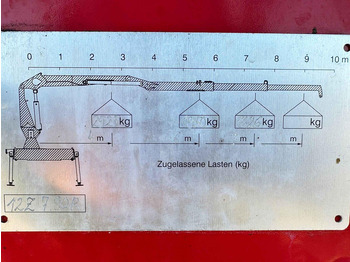 Leasing of MAN TGS 26.400 Abrollkipper* PENZ 12Z7.90R* TOP MAN TGS 26.400 Abrollkipper* PENZ 12Z7.90R* TOP: picture 5