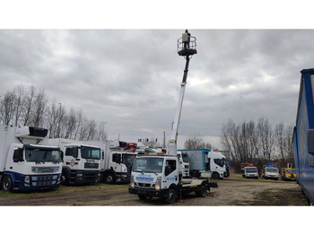 Truck mounted aerial platform PALFINGER
